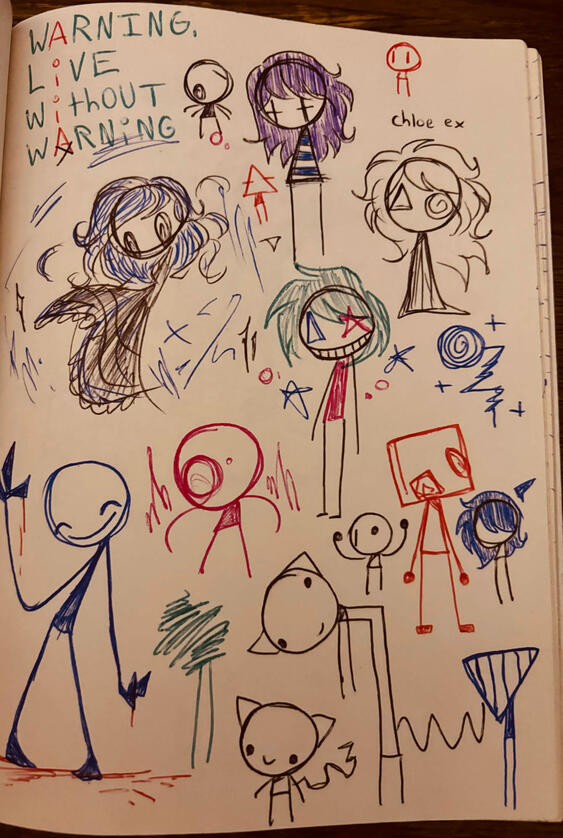 5/6/26